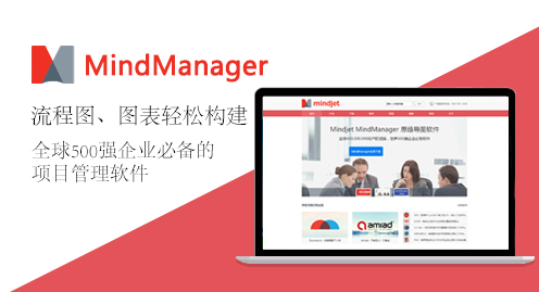 MindManager